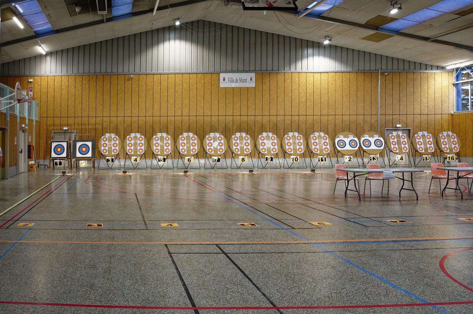 Championnat Régional Jeunes à Muret
