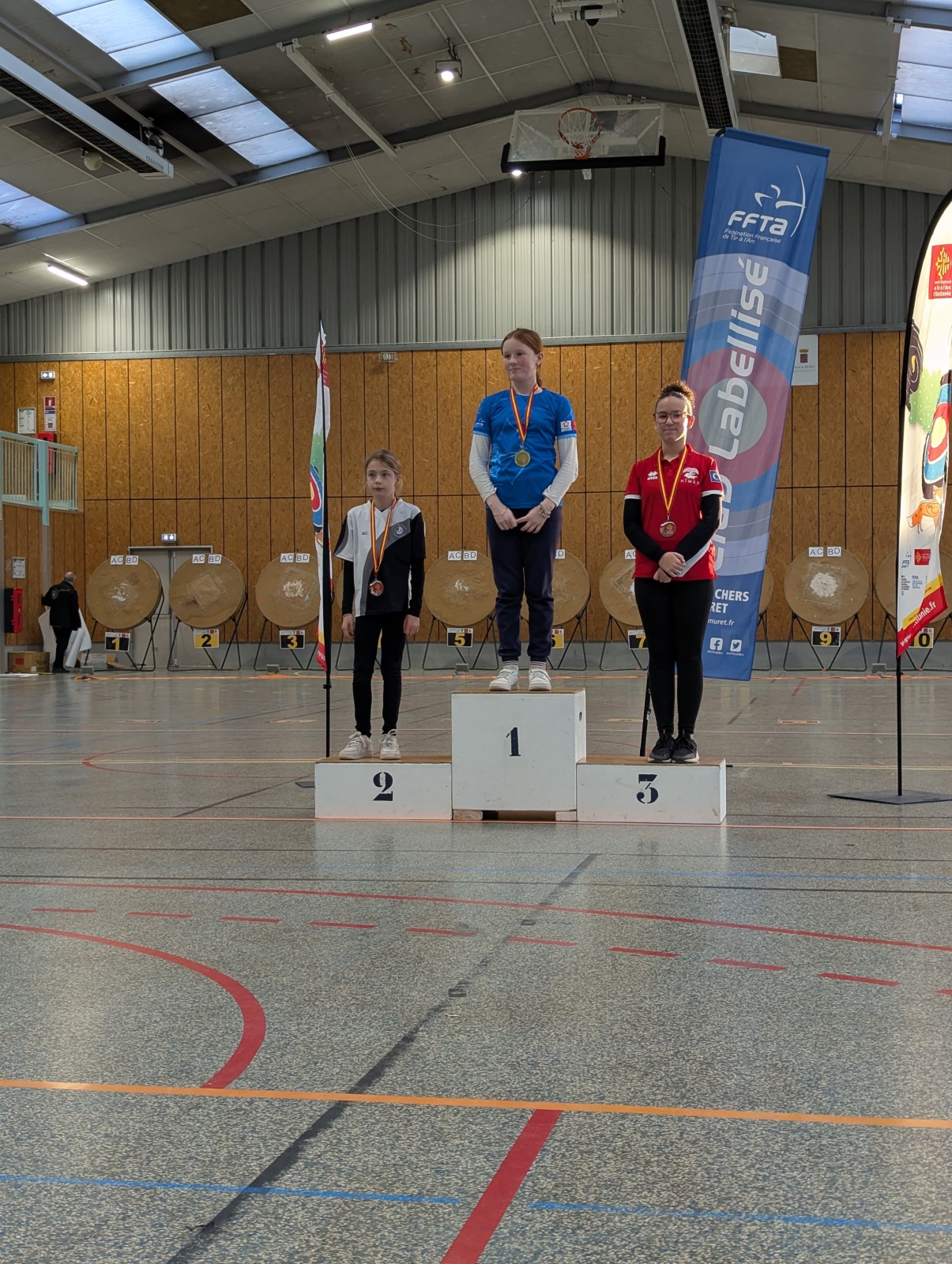 Championnat Régional Jeunes à Muret